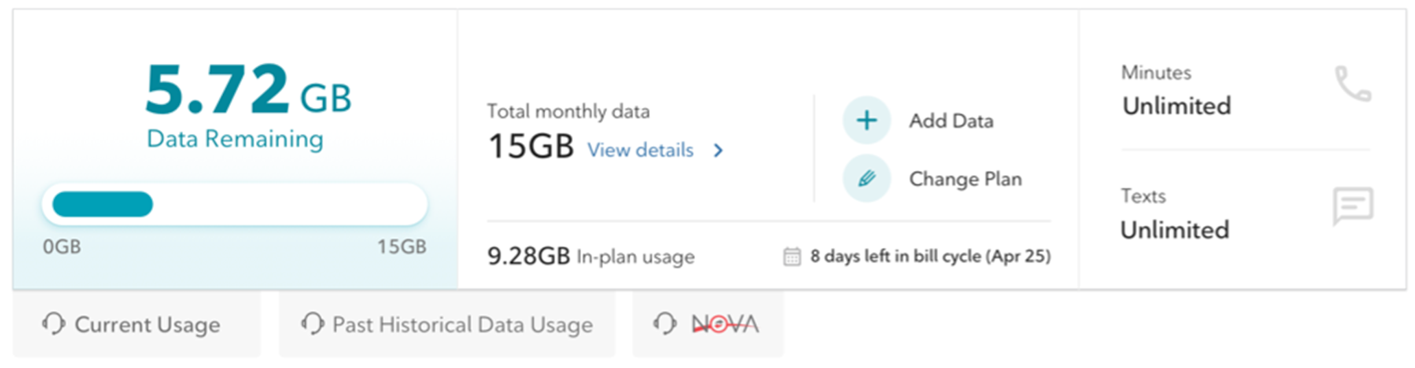 Situational contents